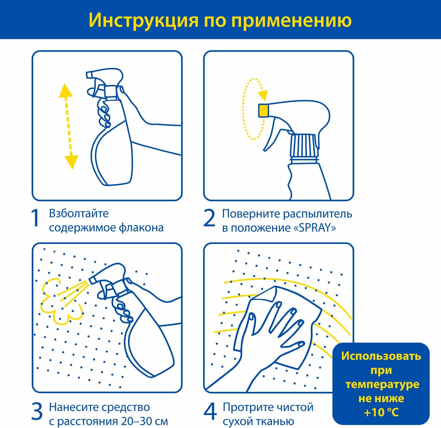 Очиститель (GOODYEAR GY000601 для стекол, триггер 500 мл)