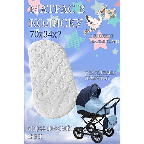 Детский матрасик в коляску Race Cocos 70х34х2