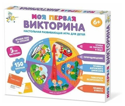 Викторина Десятое королевство моя первая викторина - фото №1