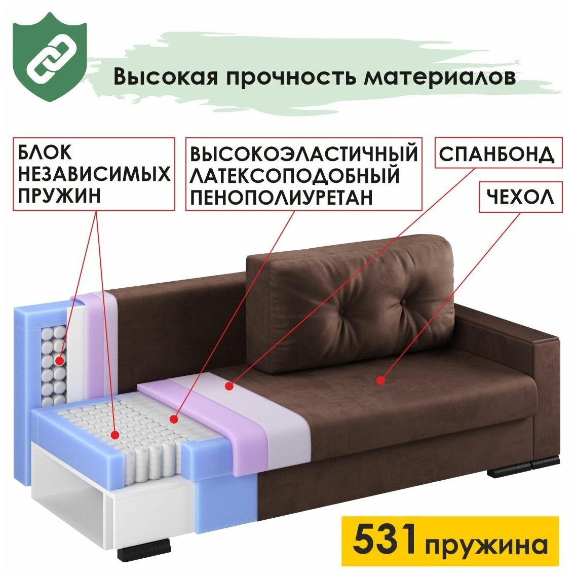 Диван-кровать Аризона, еврокнижка 222х92х90 см , спальное место 148х192, независимый пружинный блок, с накладками , коричневый, Ами Мебель , Беларусь