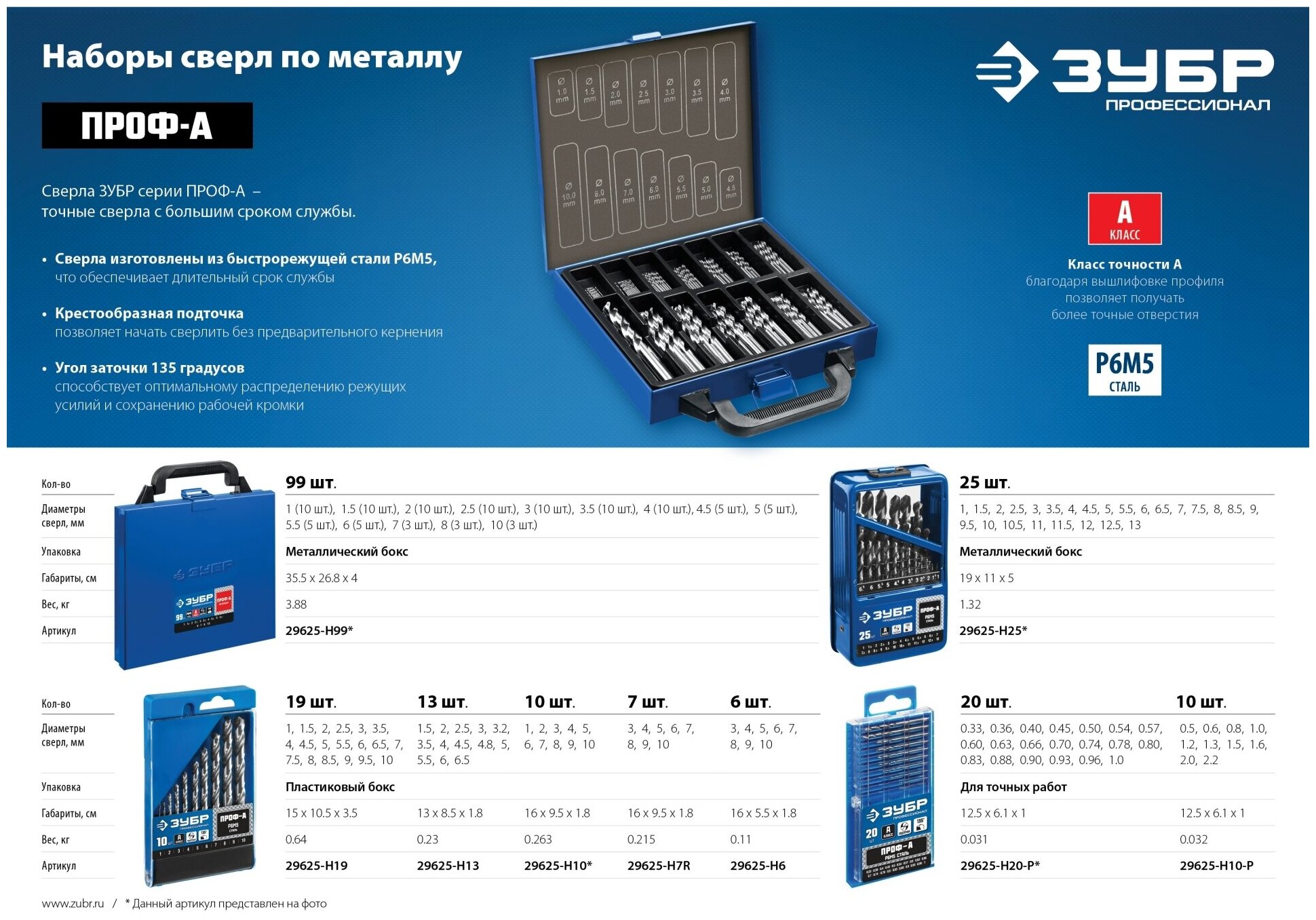 ЗУБР ПРОФ-а 25шт(1-13мм), Набор сверл по металлу, сталь Р6М5, класс А, мет. бокс