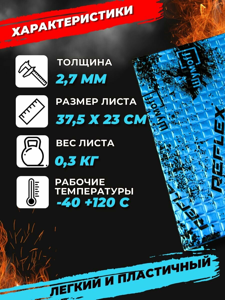 Виброизоляция Шумофф Reflex 3 (20 листов 2,7мм) 37,5х23см шумоизоляция для авто — фото 1