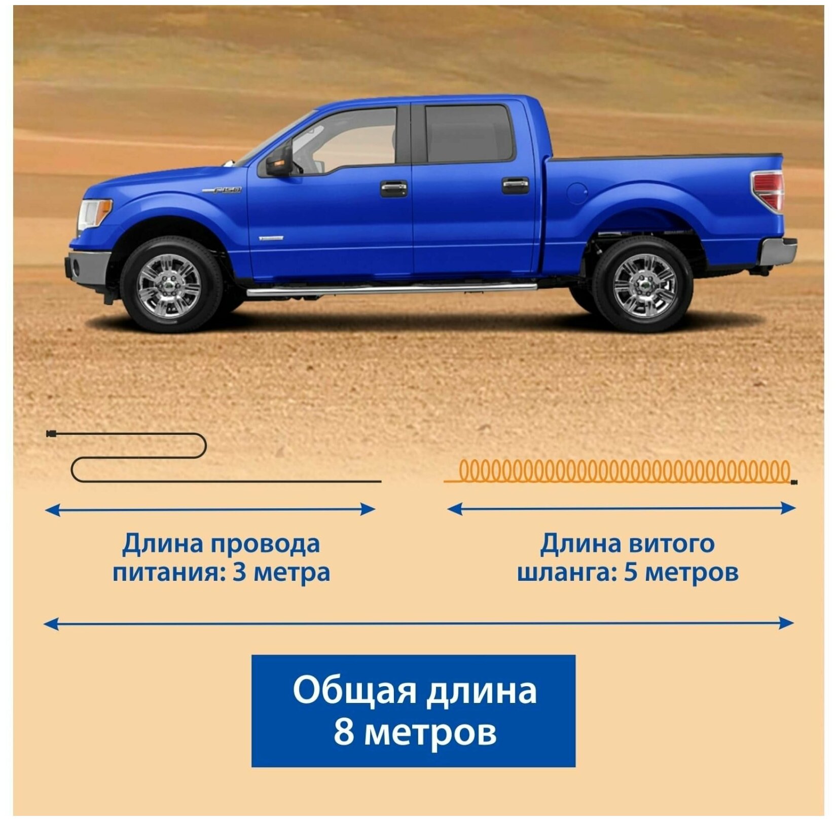 Автомобильный компрессор Goodyear - фото №5