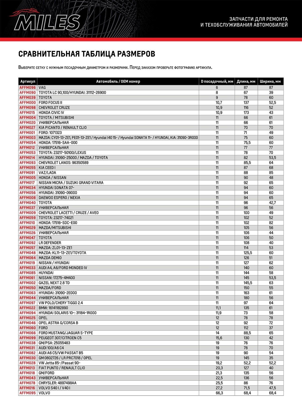 Фильтр сетчатый топливного насоса VW Jetta 85-/Passat 90- AFFM028