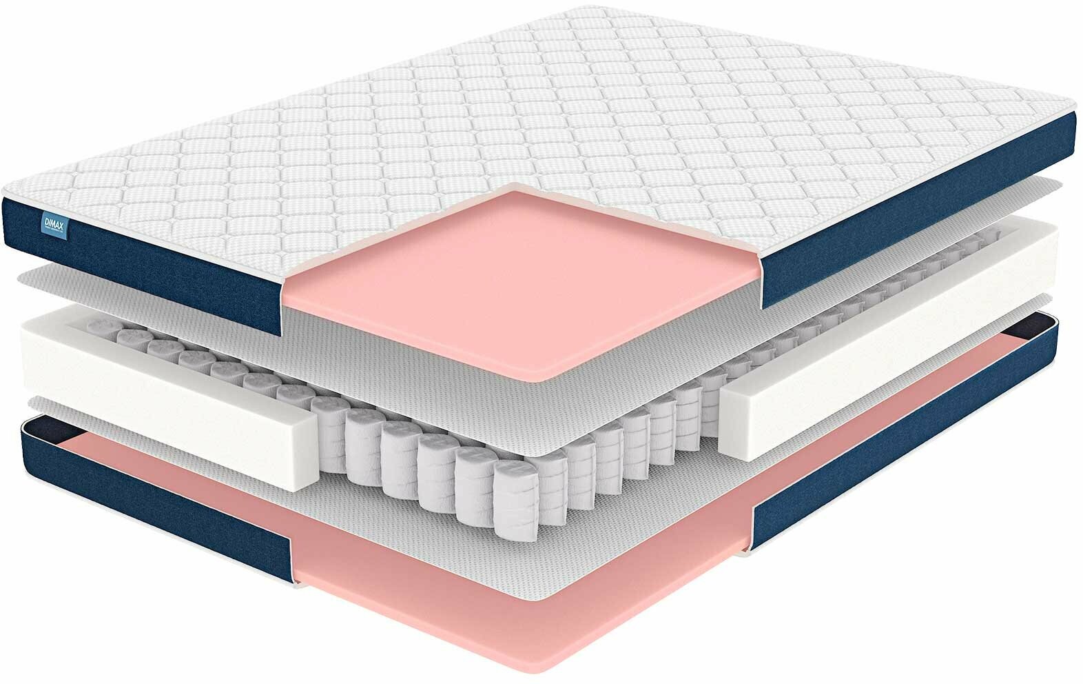 Матрас Dimax Практик Базис Плюс 500 (100 / 200)