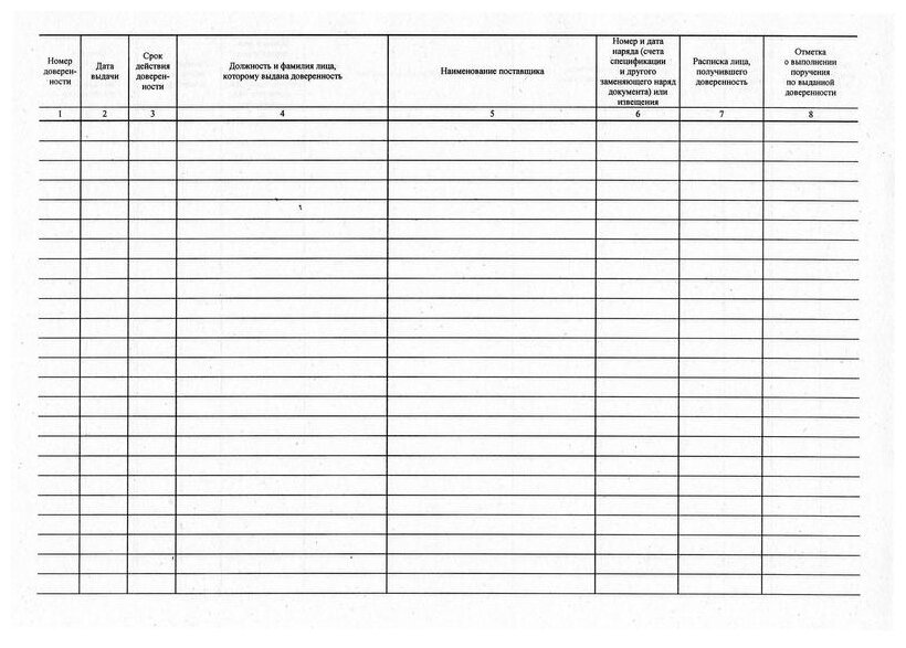 Журнал учета 5000 купюр образец