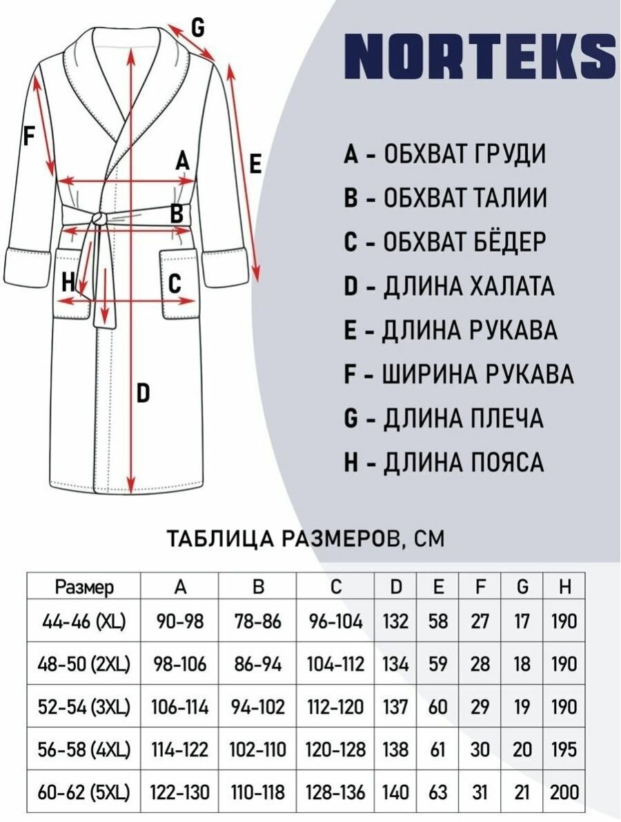 NORTEKS / Халат мужской махровый / халат банный / Синий кобальт / XL - фотография № 3