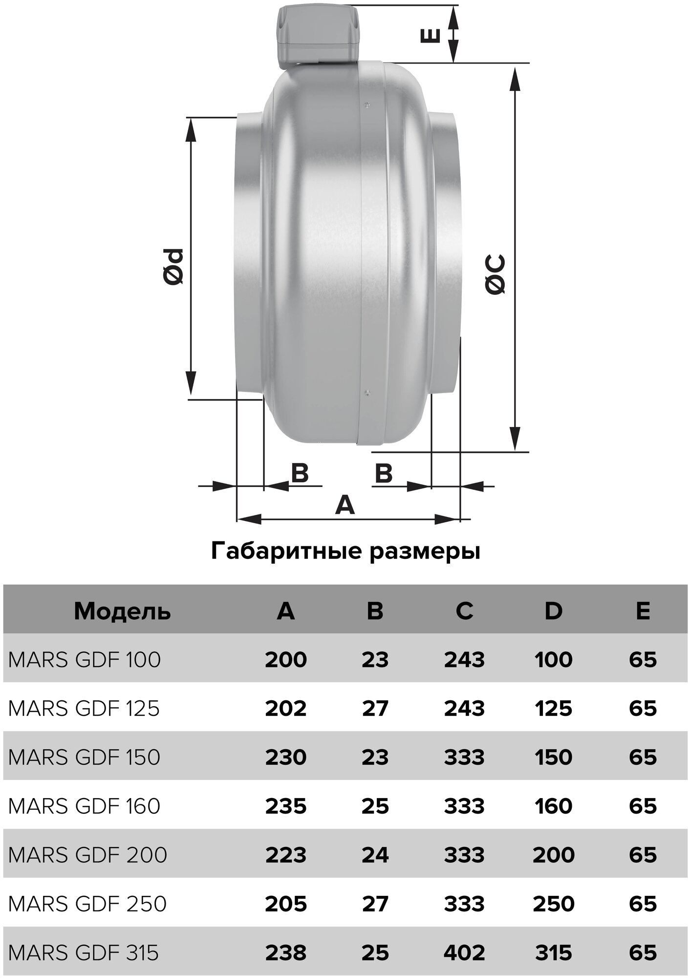 Канальный вентилятор ERA PRO Mars GDF 160 серебристый - фотография № 4