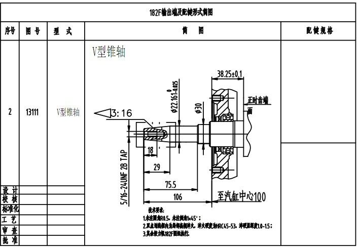 Бензиновый двигатель LIFAN - фото №12