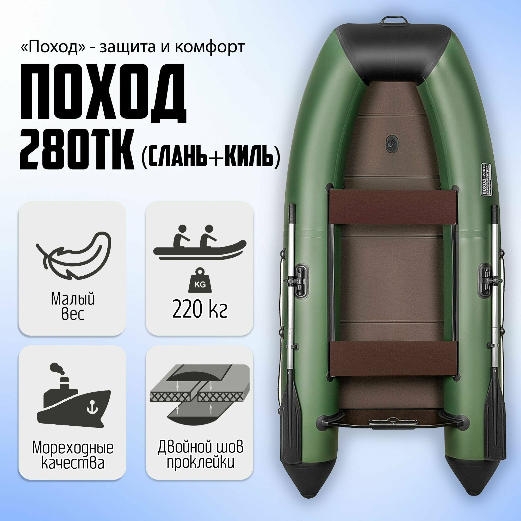 Лодка пвх под мотор поход 280 ТК, слань+киль в комплекте
