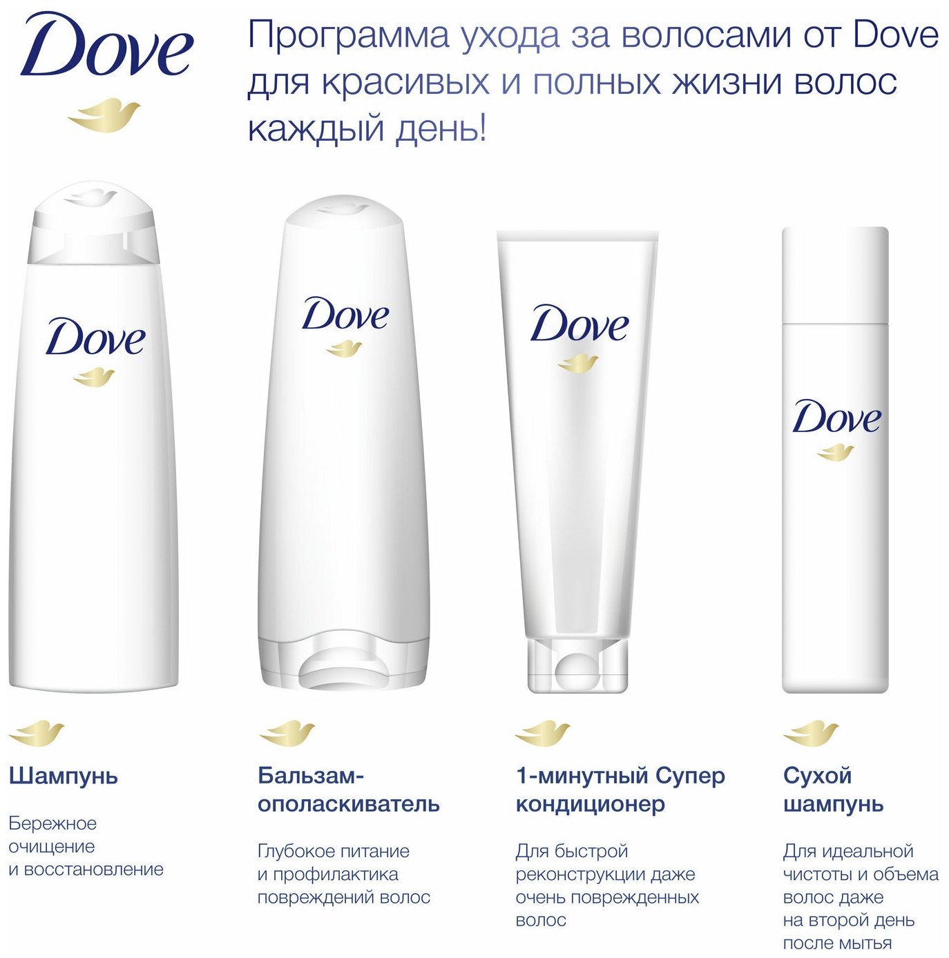 Кондиционер для волос Dove 1-минутный Интенсивное восстановление 180мл Unilever - фото №19