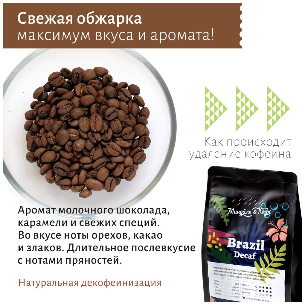 Кофе в зернах без кофеина арабика Бразилия Декаф, свежеобжареный, 200 гр. - фотография № 2