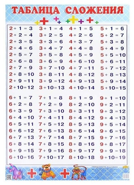 Плакат Литур Таблица сложения (978-5-9780-0489-2)