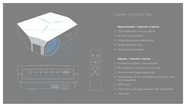 Проектор Rombica Ray Eclipse 1280x720 3000:1 3200 лм LCD 153 кг