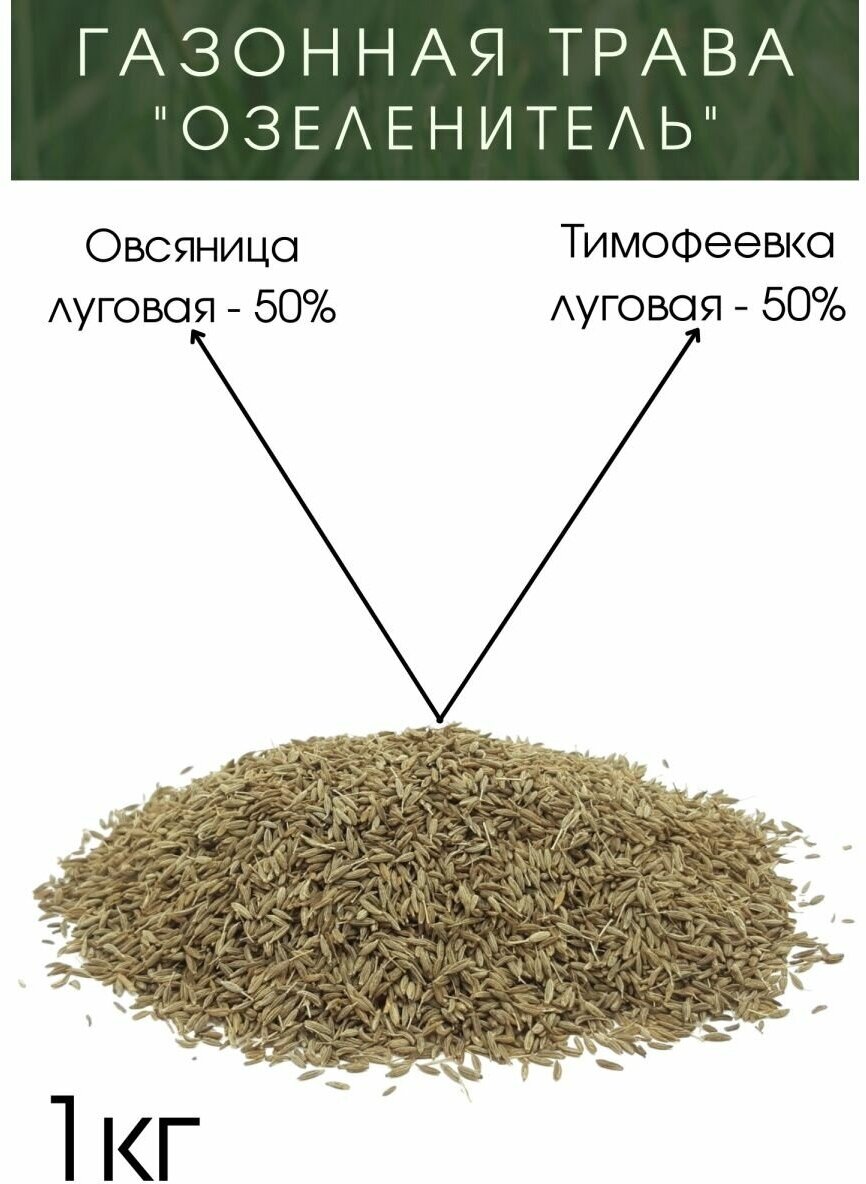 Газонная Трава "Озеленитель" 1 кг.