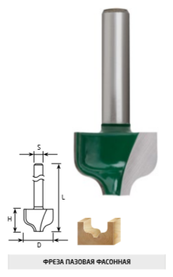 Фреза FIT 3615-081632 пазовая фасонная DxHxL=318х16х51мм