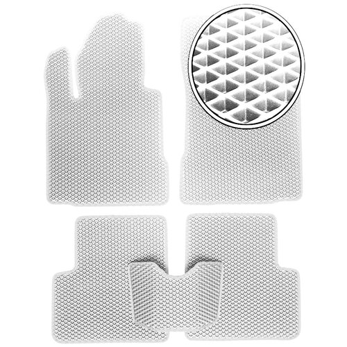 фото Коврики eva для bmw клинмат