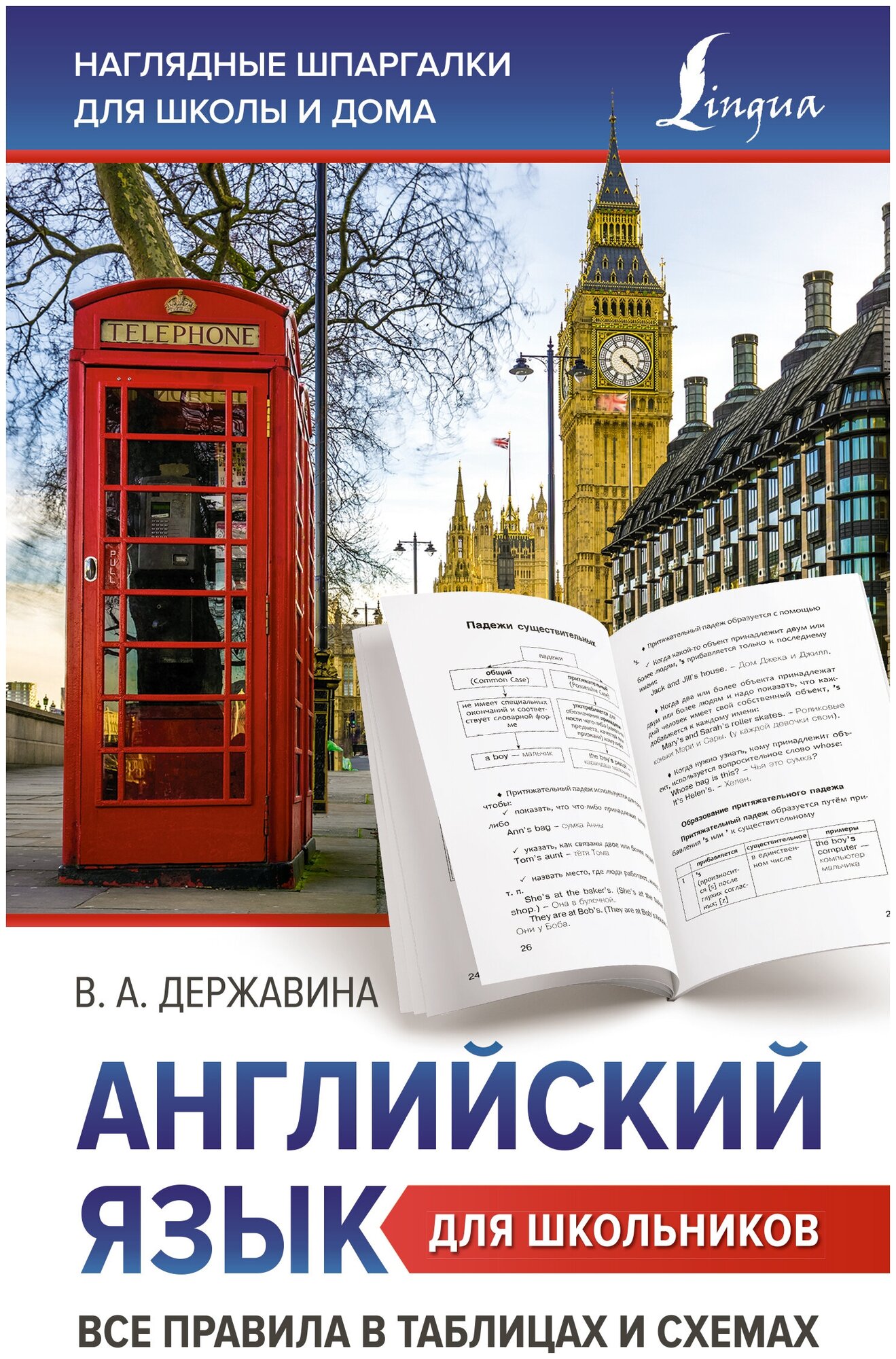 Английский язык для школьников. Все правила в таблицах и схемах Державина В. А.