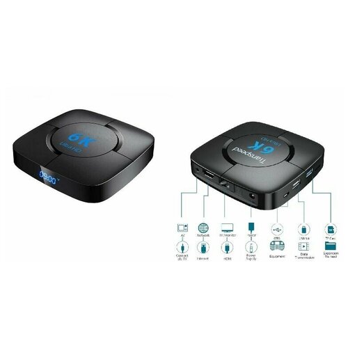 Андроид смарт ТВ приставка 100 4ГБ ОЗУ 64ГБ ПЗУ 6K TV Box Ultra HD 64бит 449000₽