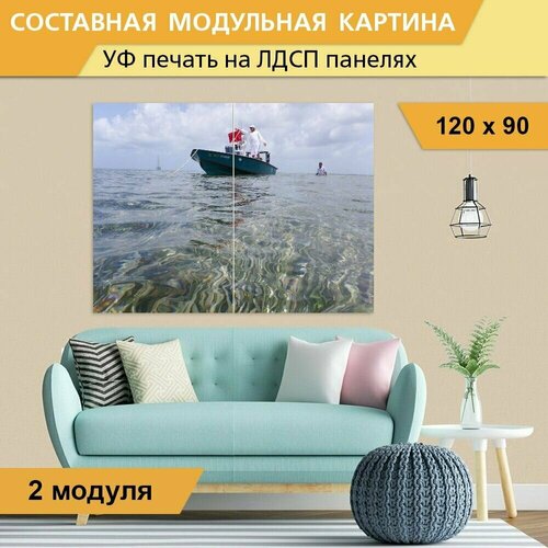 Модульная картина 