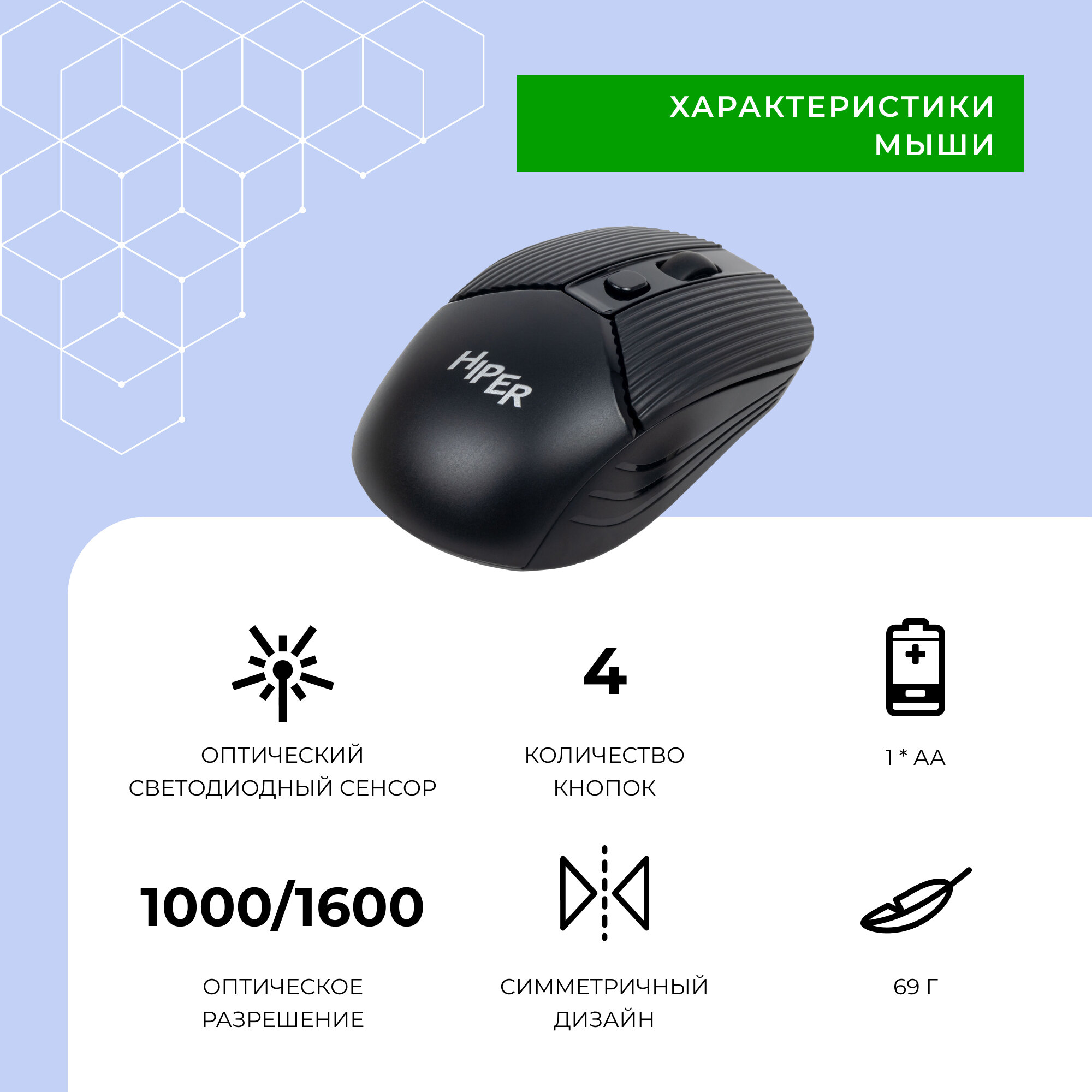 Беспроводной комплект клавиатура+мышь HIPER OSW-2100