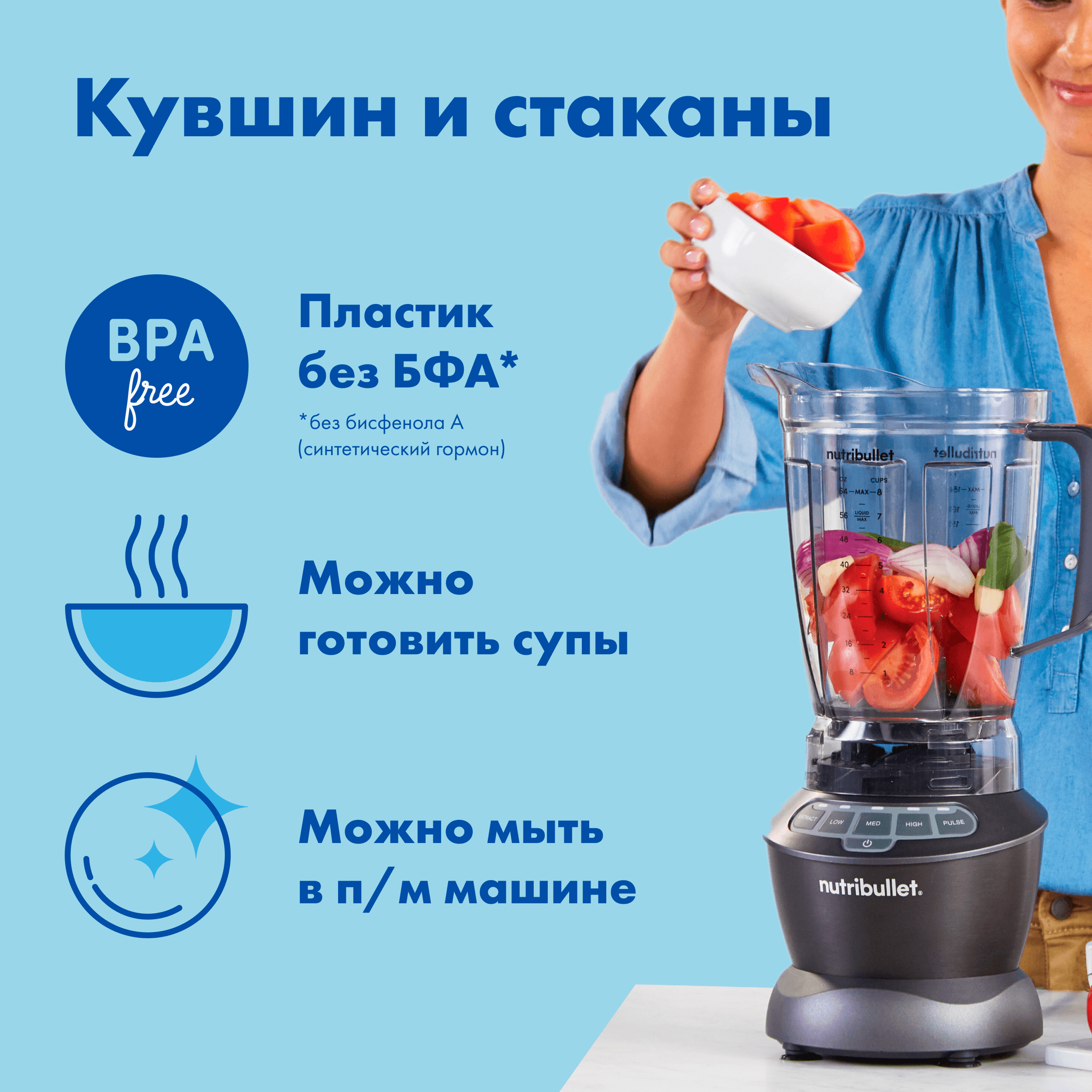 Блендер Nutribullet NBF500DG