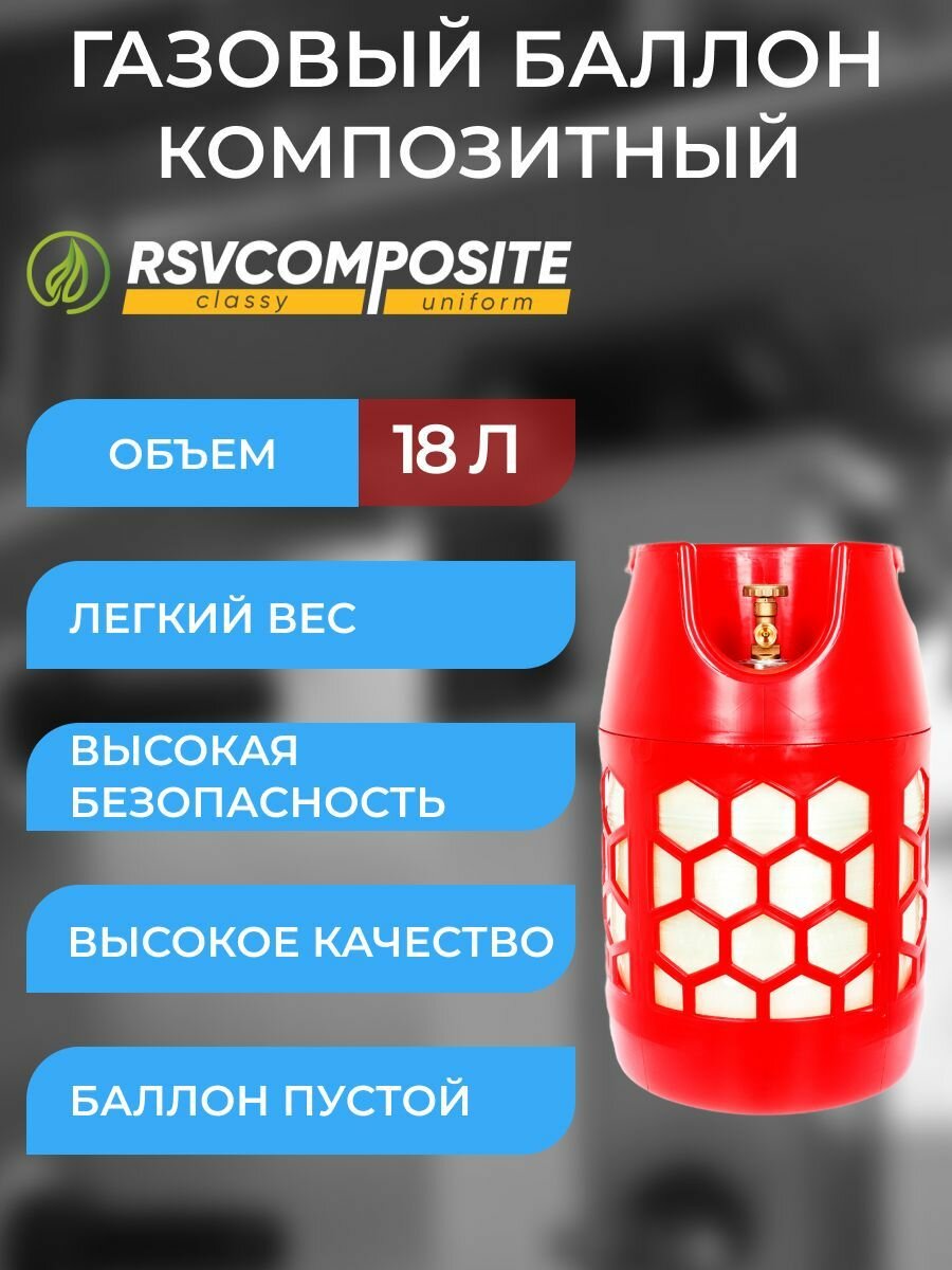 Баллон пропановый композитный 18 л (LPG/СУГ) RSV Composite