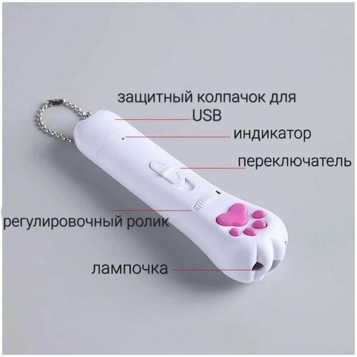 Лазерная указка для кошек игрушка-дразнилка для кошек с USB 1175₽