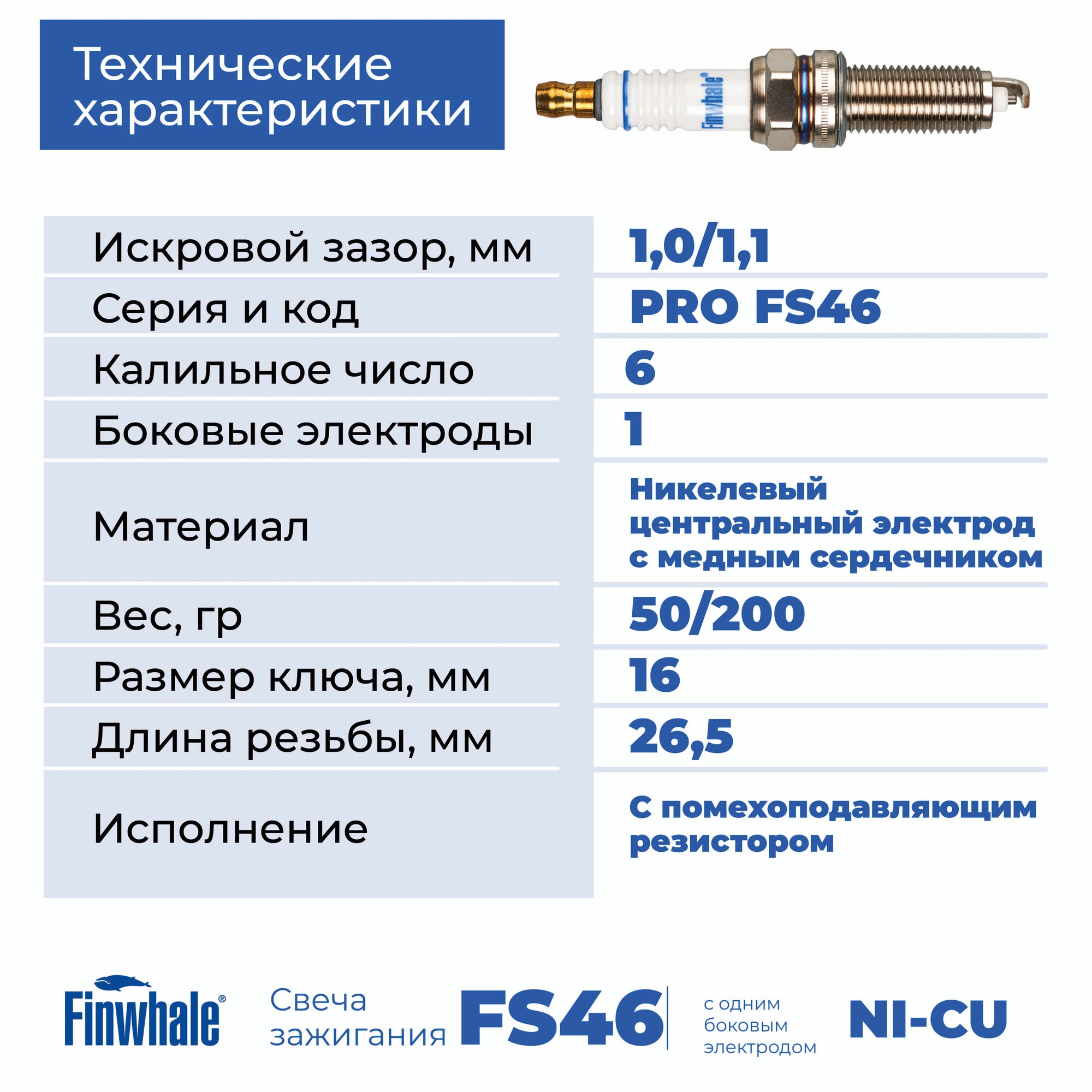 Свечи зажигания для Hyundai Solaris, Creta (1.6l), Elantra 5-6 (1.6l), Kia Rio 3-4, Cerato 2-3 (1.6l), Finwhale FS46, 1885510060 / 1885410080 / 1885810090, 4шт — фото 1