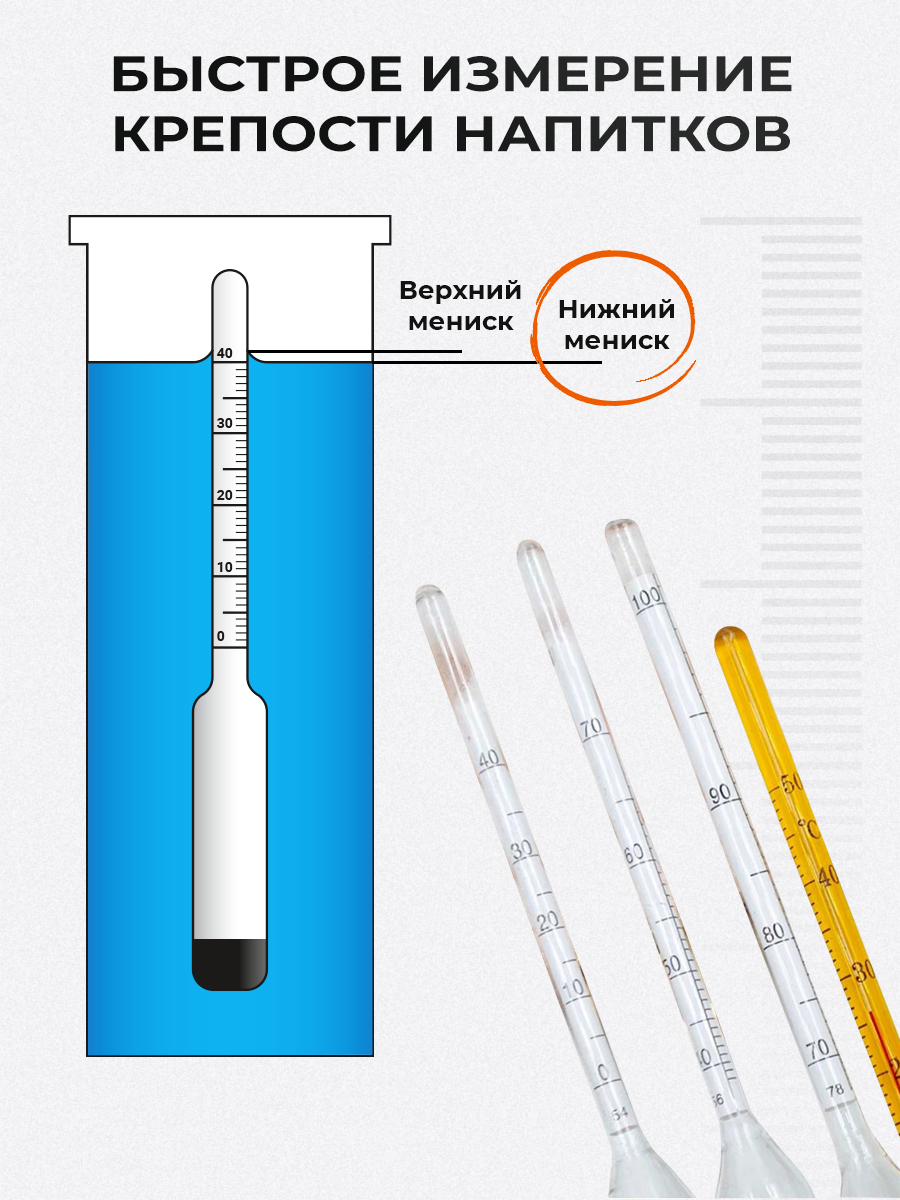 Набор спиртометров с мерным цилиндром стекло, дерево ГОСТ — фото 1