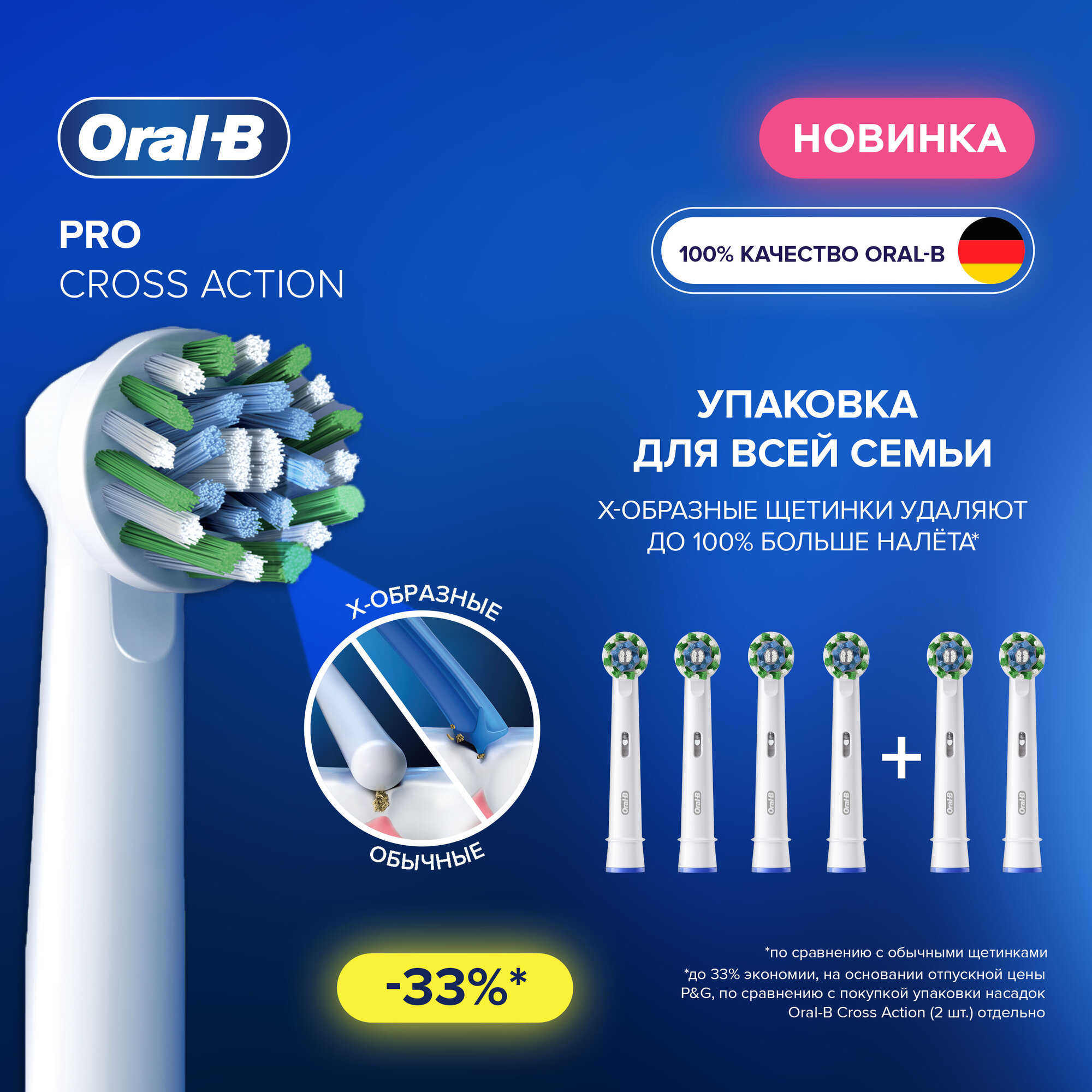 Набор насадок Oral-B Pro Cross Action для ирригатора и электрической щетки, белый, 6 шт.