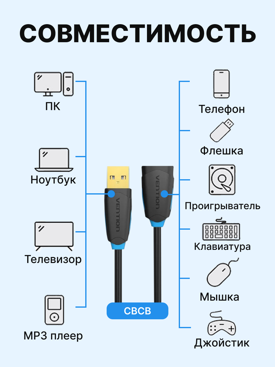 Кабель интерфейсный USB 2.0 удлинитель Vention - фото №2