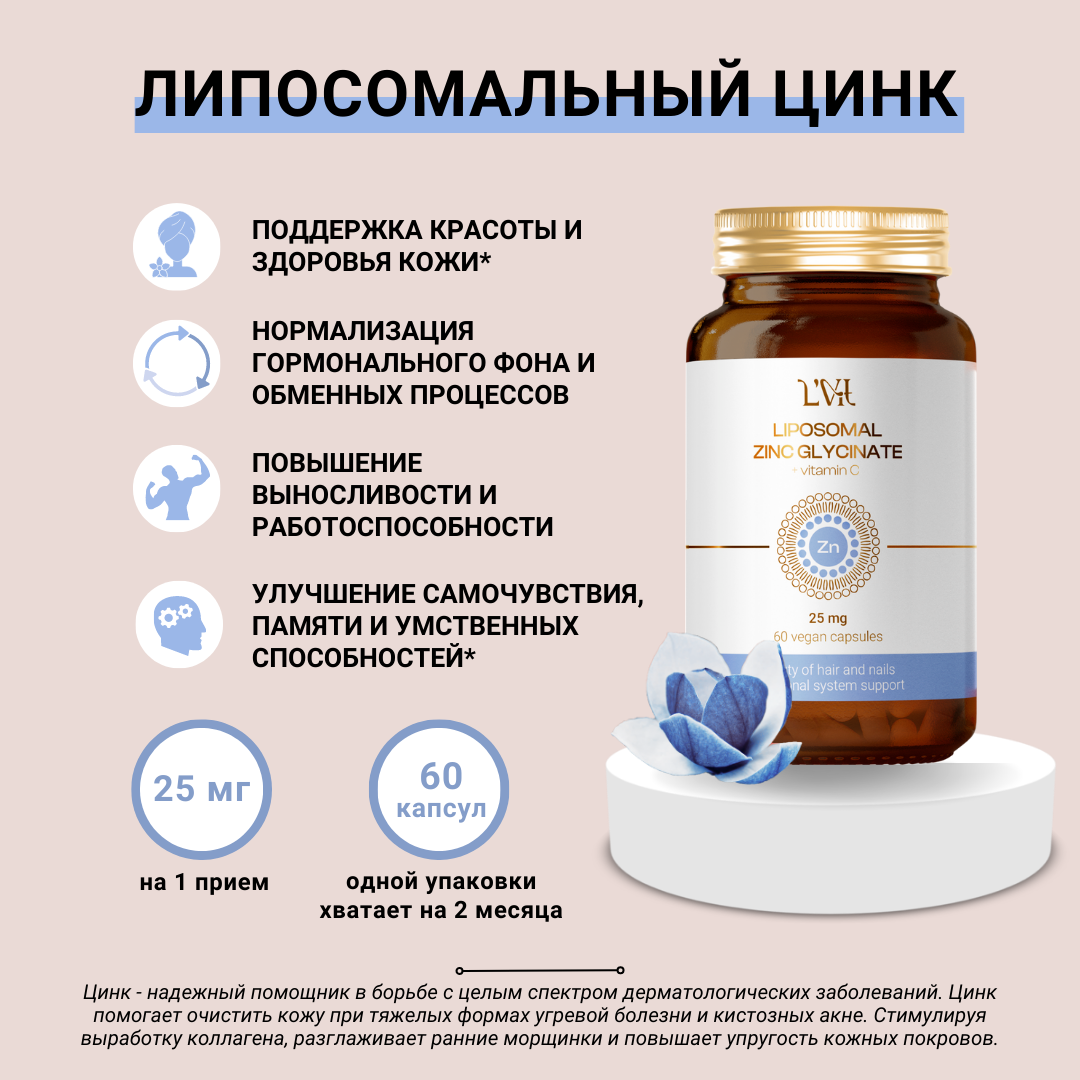 Liposomal Zinc Glycinate + Vitamin C Липосомальный Цинк