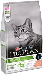 Лучшие Сухие корма Purina Pro Plan для кошек