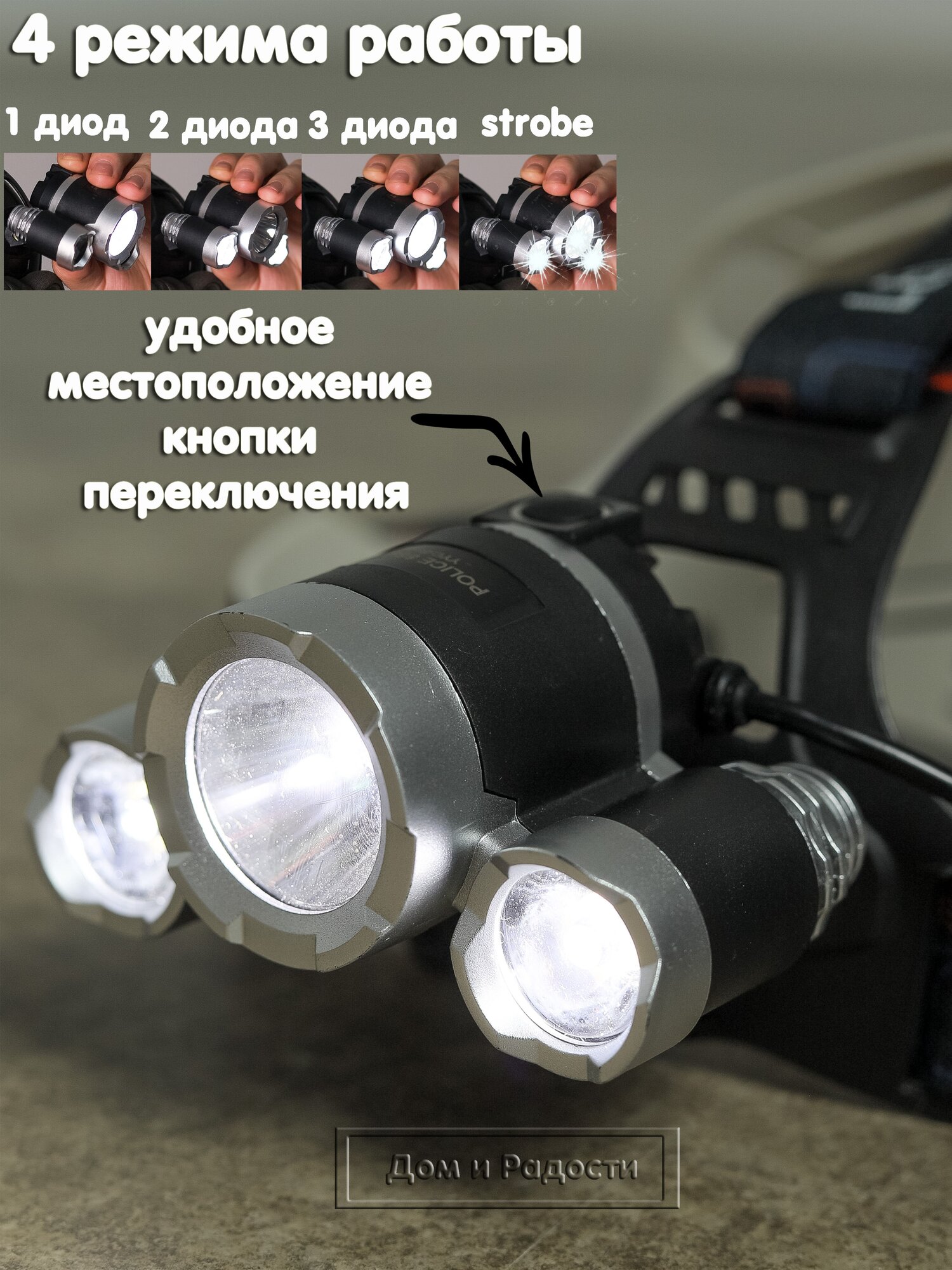 Налобный фонарь сверхяркий мощный светодиодный спортивный бытовой аккумуляторный с 4 режимами работы и 4 аккумуляторами 18650 для охоты и рыбалки