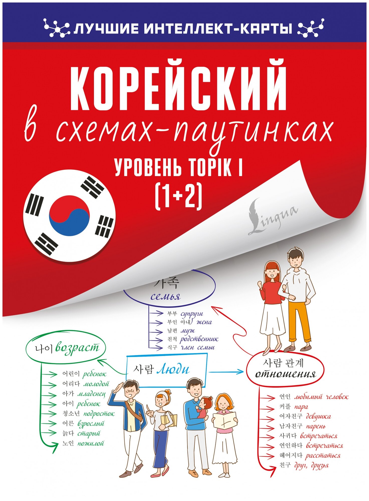 Корейский в схемах паутинках уровень topik i 1 2