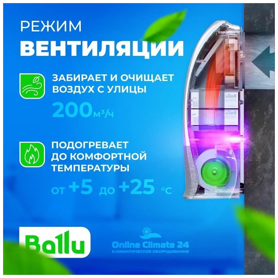 Очиститель воздуха приточный Ballu ONEAIR ASP-200SP (с нагревательным элементом) - фотография № 16