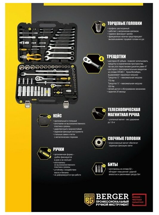 Профессиональный набор инструментов Berger BG - фото №7