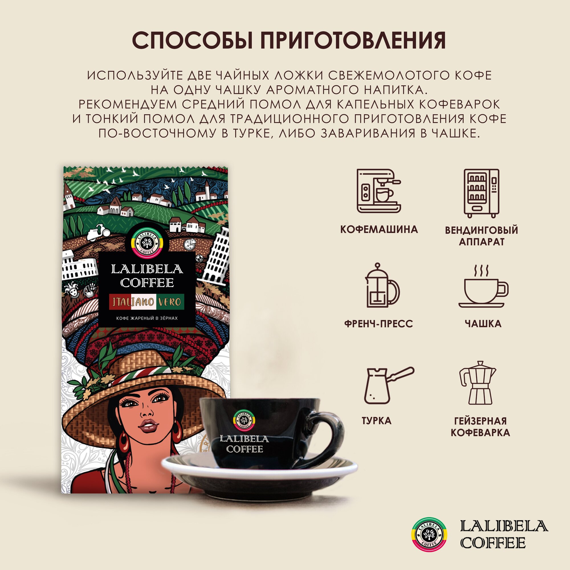 Кофе в зернах LALIBELA COFFEE ITALIANO VERO 200 гр - фотография № 4