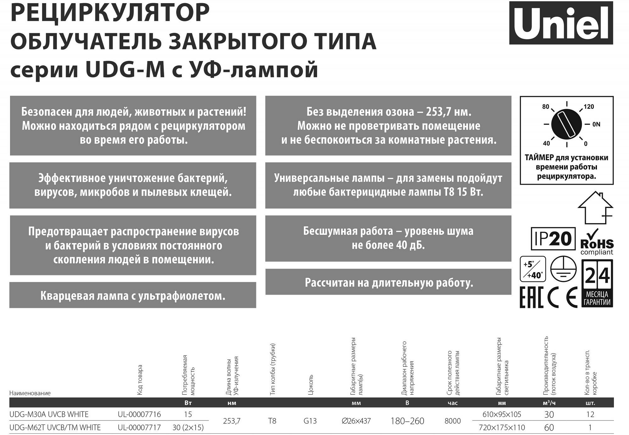 Ультрафиолетовый бактерицидный рециркулятор Uniel UDG-M30A UVCB White UL-00007716