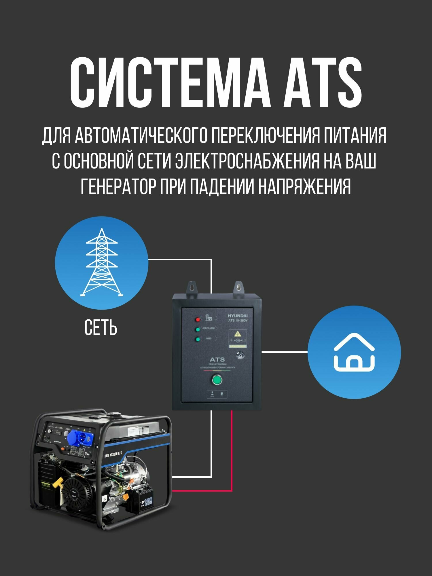 Блок автоматики Hyundai для DHY 12000LE-3/SE-3 - фото №9