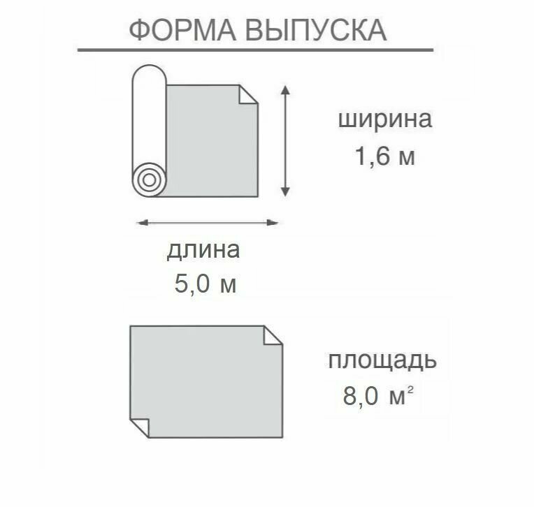 Укрывной материал Агро Спанбонд 60 г/м2, PROTECT - фотография № 3