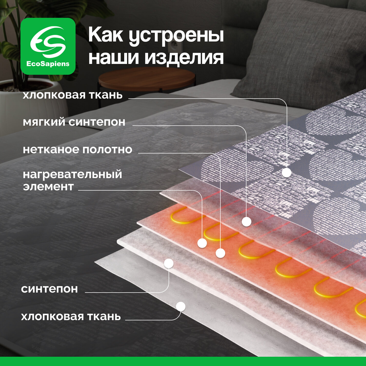 Электроодеяла Xiaomi Электроодеяло EcoSapiens Grey ES-411, 150х180 см серый