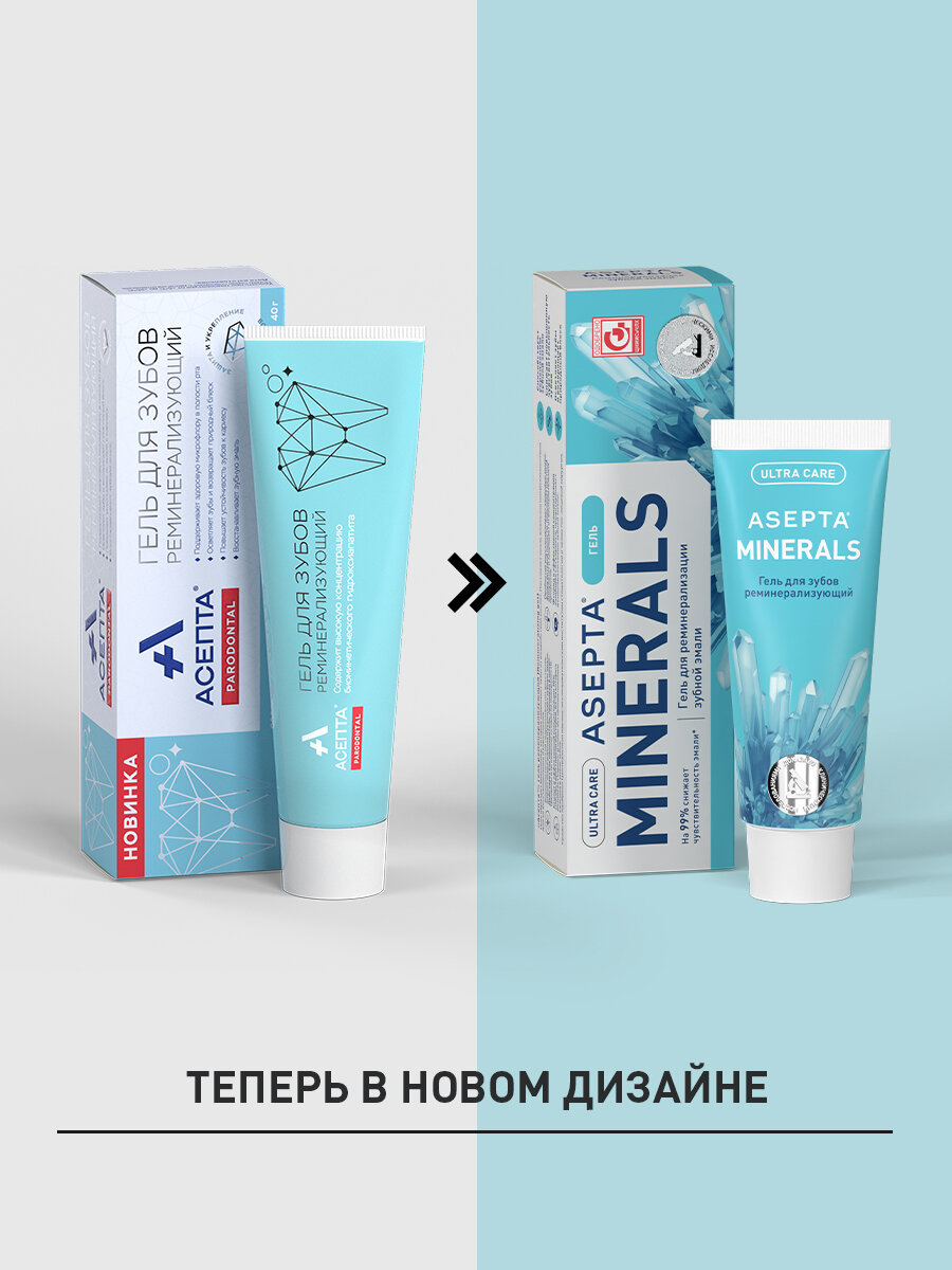 Картинки Реминерализующий гель, отбеливание зубов, от чувствительности, для восстановления эмали, гель для зубов