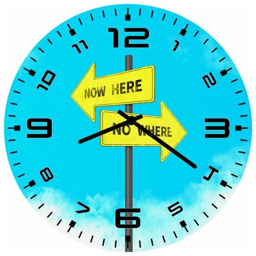 фото Svs настенные часы svs 4002437 now here no where