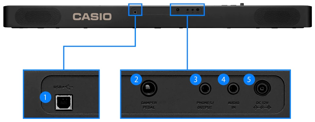 Цифровое пианино CASIO CDP-S110