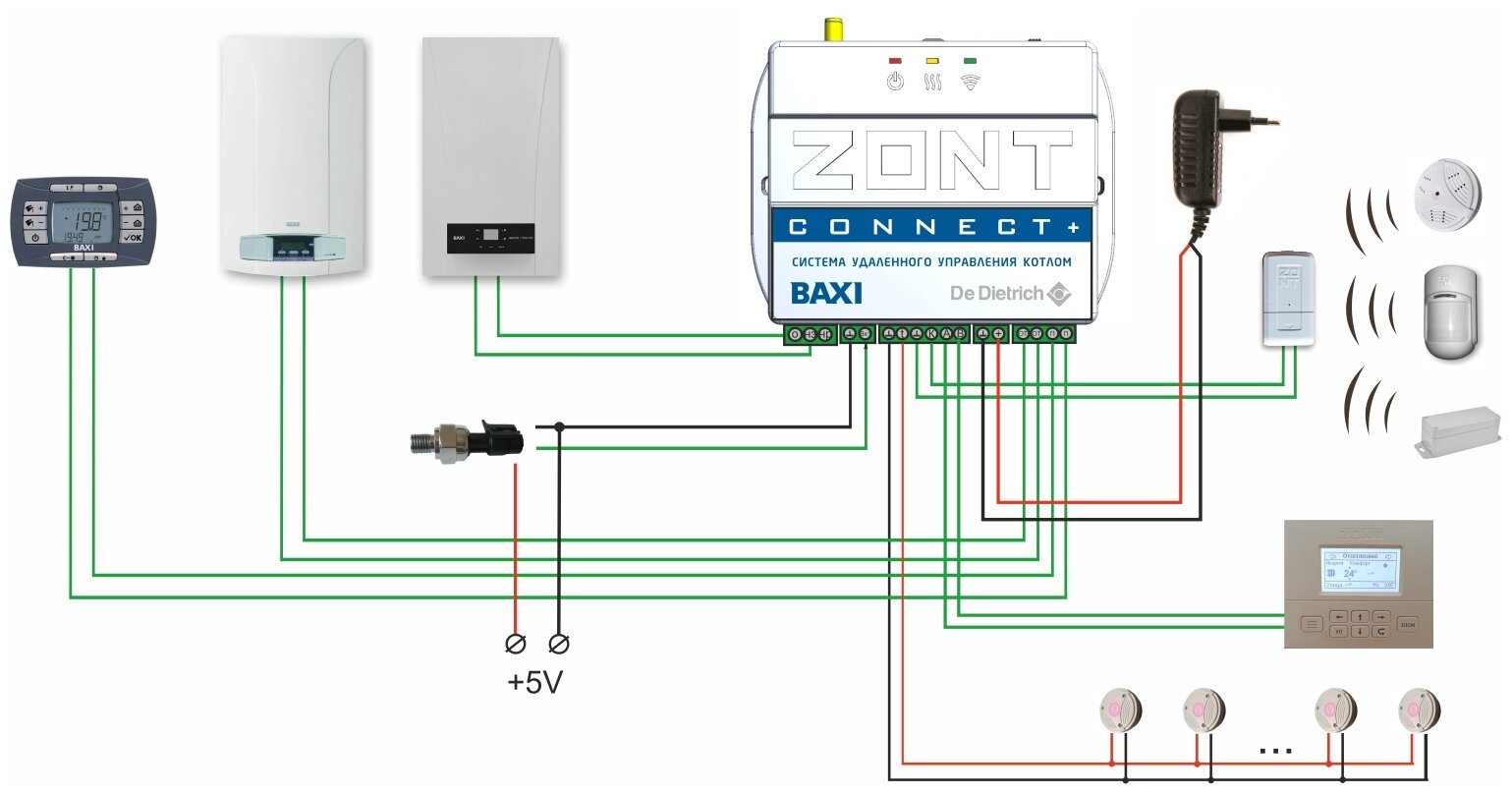 Блок управления BAXI ZONT Connect + - фотография № 3