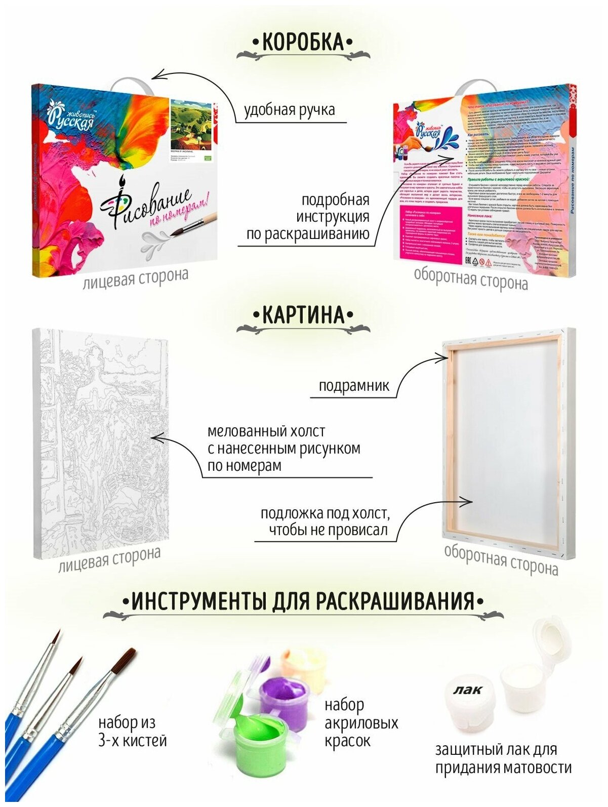 Рисование по номерам 40*50 Восточные просторы (A137) Русская живопись - фото №4