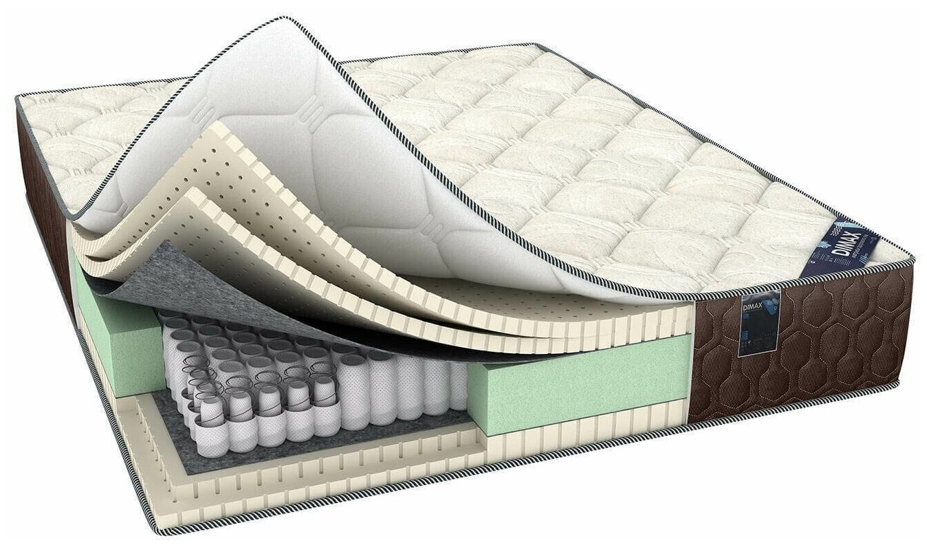 Матрас Dimax Элемент Софт Люкс (110 / 200)