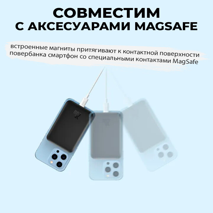 Внешний аккумулятор MagSafe 20000мАч QC3.0/PD с беспроводной быстрой зарядкой Baseus Magnetic Wireless 20W - Черный (PPCX150001) — фото 14